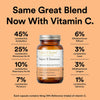Bottle of Udo's Choice Super 8 Immune supplement with nutritional information on an orange background